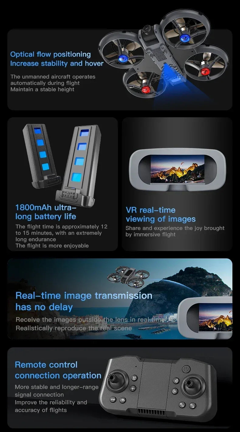 Lenovo X226 GPS Drone 8K – VR 5G WiFi Brushless Obstacle Avoidance - Vstored